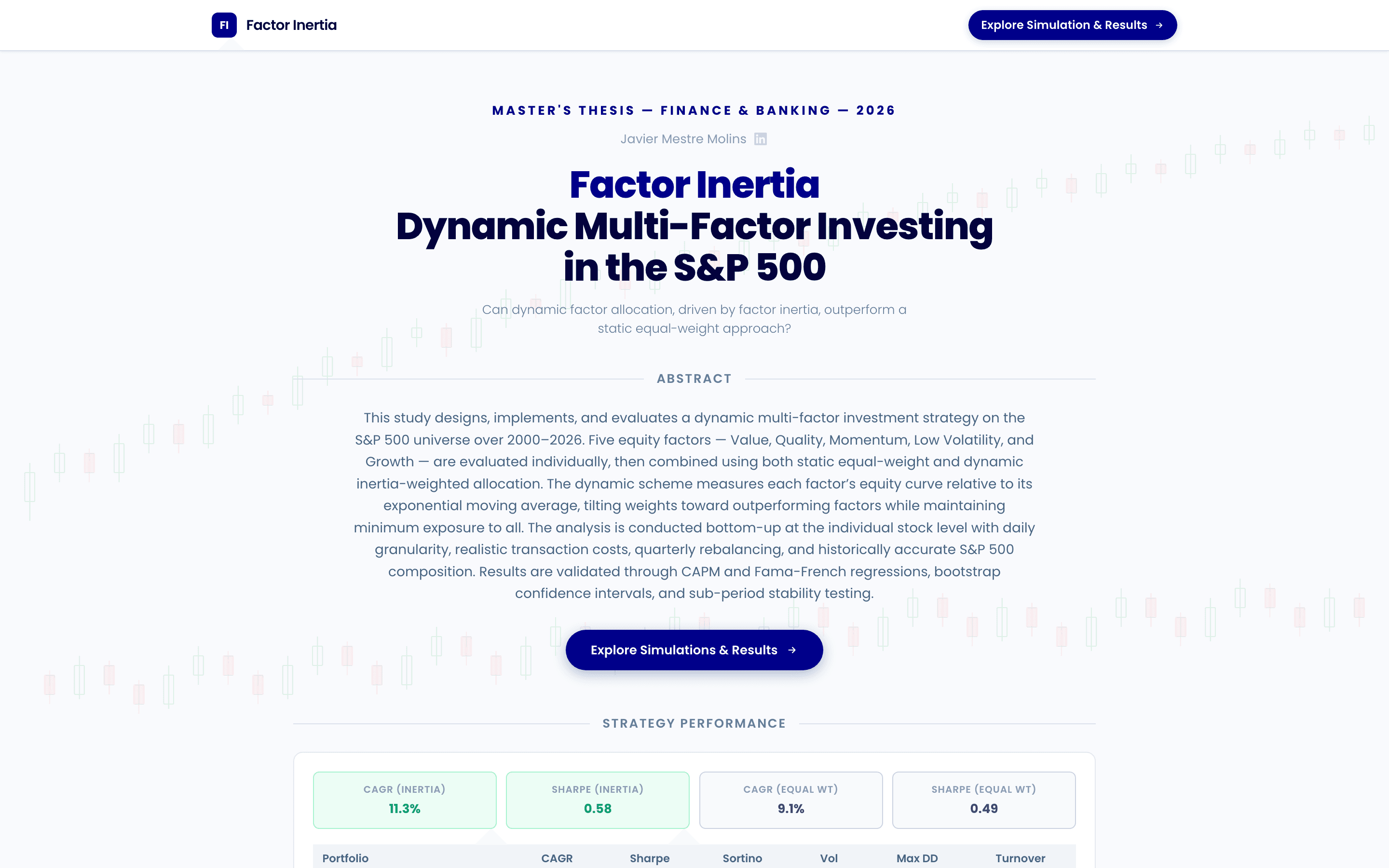 Factor Inertia: Dynamic Multi-Factor Investing in the S&P 500 preview
